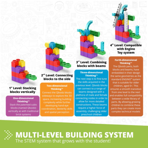 STEM Qboidz Set - Image 9