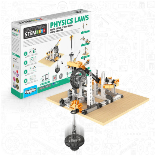 PHYSICS LAWS: Inertia, Friction, Circular Motion & Energy Conversion